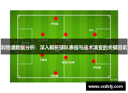 利物浦数据分析：深入解析球队表现与战术演变的关键因素