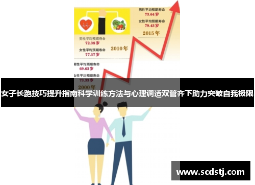 女子长跑技巧提升指南科学训练方法与心理调适双管齐下助力突破自我极限