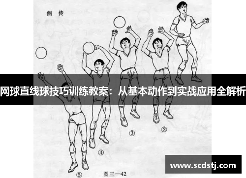 网球直线球技巧训练教案：从基本动作到实战应用全解析